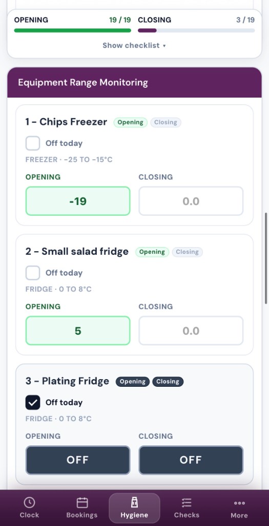 Equipment Range Monitoring with fridge and freezer opening temps